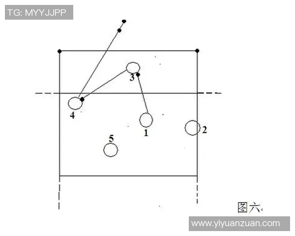 广州排球队防反体系解析：排球战术的创新与应用探讨