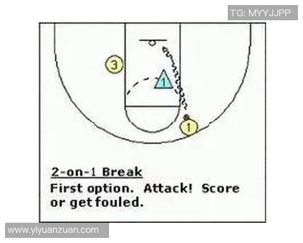 上海足球队快攻战术分析及其在比赛中的成败得失探讨