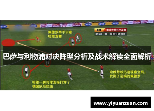 巴萨与利物浦对决阵型分析及战术解读全面解析